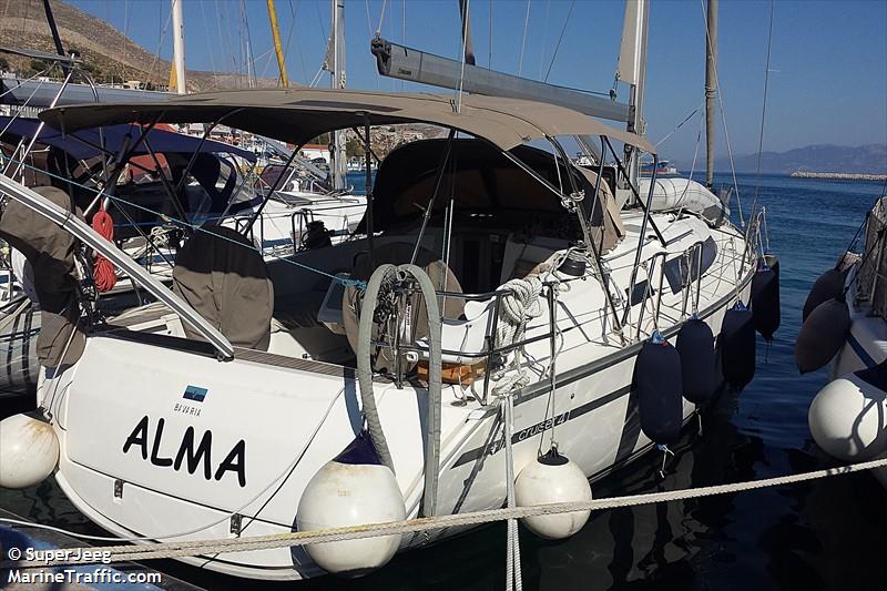 alma (Sailing vessel) - IMO , MMSI 428624000, Call Sign ALMA under the flag of Israel