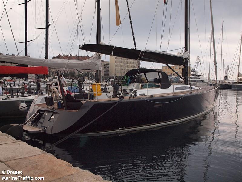 sayg i (Sailing vessel) - IMO , MMSI 203857400, Call Sign OEX8057 under the flag of Austria