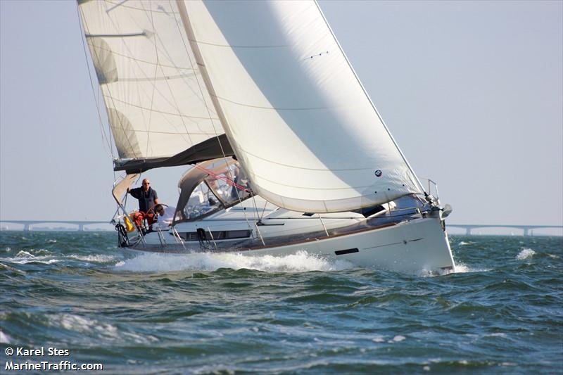 inne3 (Pleasure craft) - IMO , MMSI 205806730, Call Sign OP8067 under the flag of Belgium