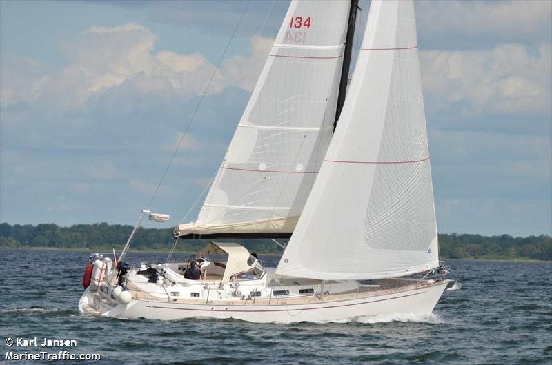 vinco (Sailing vessel) - IMO , MMSI 211174030, Call Sign DH4837 under the flag of Germany