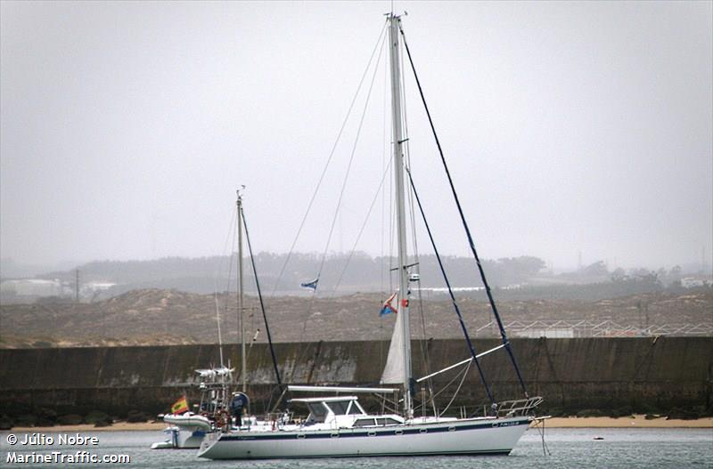 odysseas (Sailing vessel) - IMO , MMSI 224081870, Call Sign EA2749 under the flag of Spain