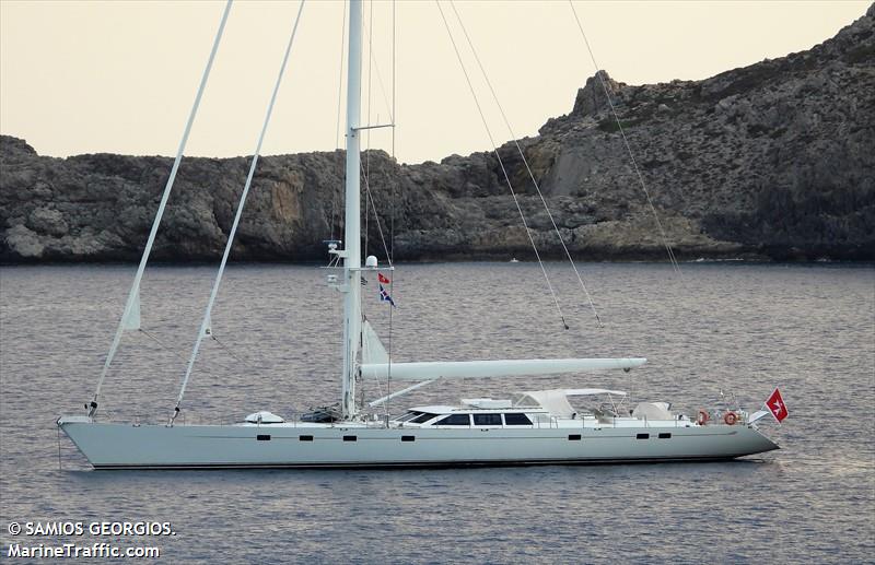cavallo (Yacht) - IMO 8688042, MMSI 229764000, Call Sign 9HB3701 under the flag of Malta