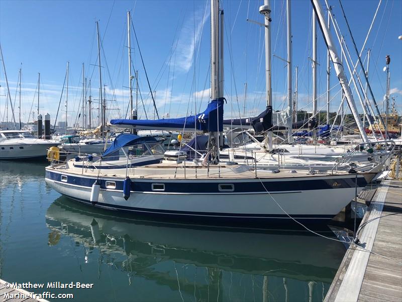 eyecatcher of jersey (Sailing vessel) - IMO , MMSI 232017968, Call Sign MDV8H under the flag of United Kingdom (UK)