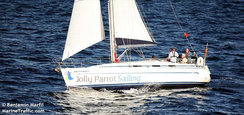 jolly parrot (-) - IMO , MMSI 235014161, Call Sign MDCB9 under the flag of United Kingdom (UK)