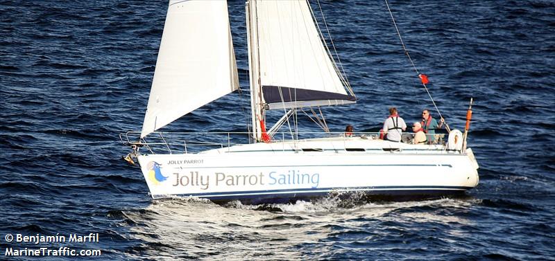 jolly parrot (Sailing vessel) - IMO , MMSI 235014161, Call Sign MDCB9 under the flag of United Kingdom (UK)