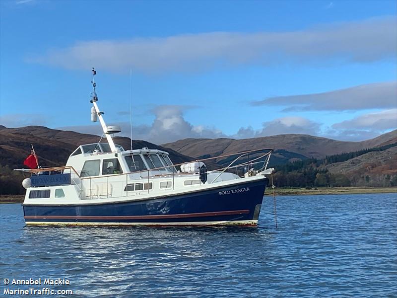 bold ranger (Pleasure craft) - IMO , MMSI 235023231, Call Sign MAGB7 under the flag of United Kingdom (UK)