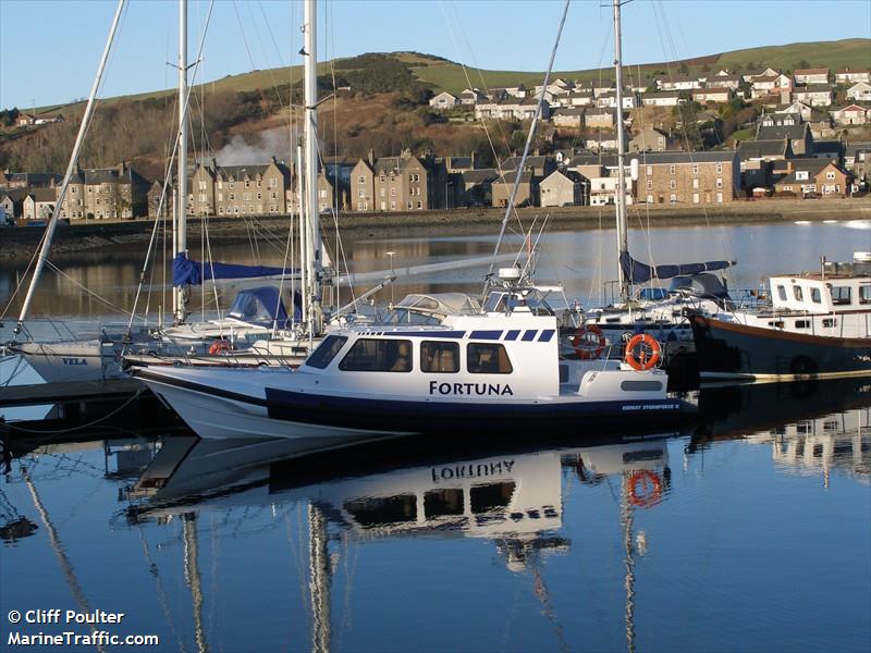 voyager (Pleasure craft) - IMO , MMSI 235083438, Call Sign 2EAH3 under the flag of United Kingdom (UK)