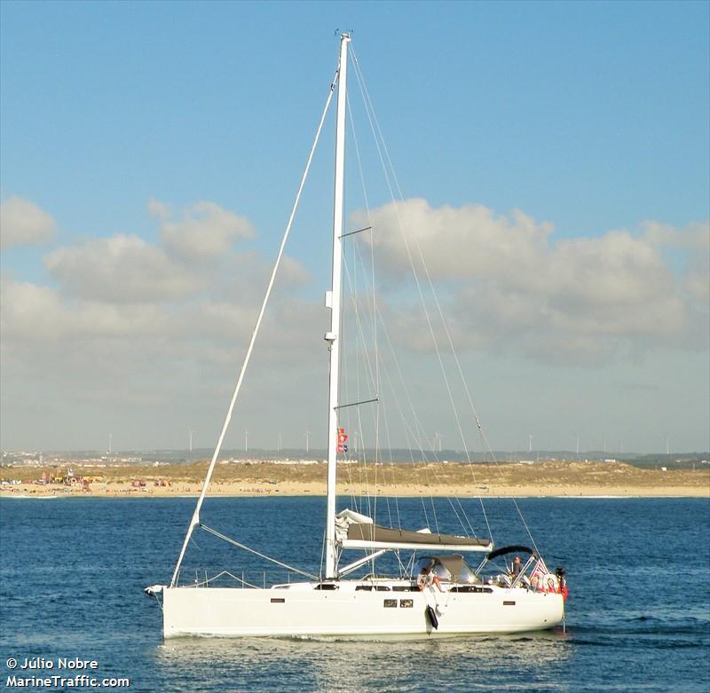 northern light ii (Sailing vessel) - IMO , MMSI 235104227, Call Sign 2HJT9 under the flag of United Kingdom (UK)