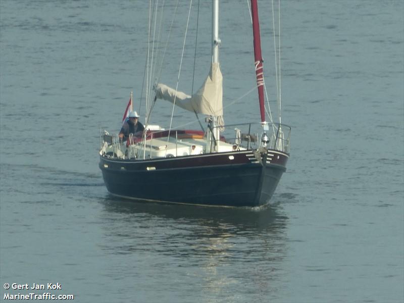 satute (Pleasure craft) - IMO , MMSI 244059081, Call Sign PI3871 under the flag of Netherlands