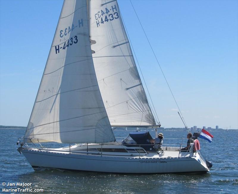 first things first (Pleasure craft) - IMO , MMSI 244260514, Call Sign PC4031 under the flag of Netherlands