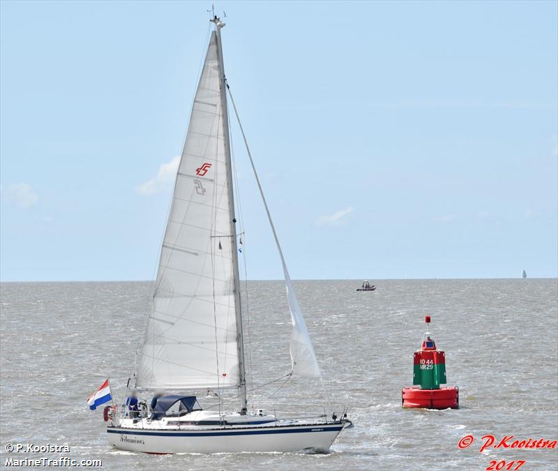 fitamines (Sailing vessel) - IMO , MMSI 244615377, Call Sign PC2540 under the flag of Netherlands