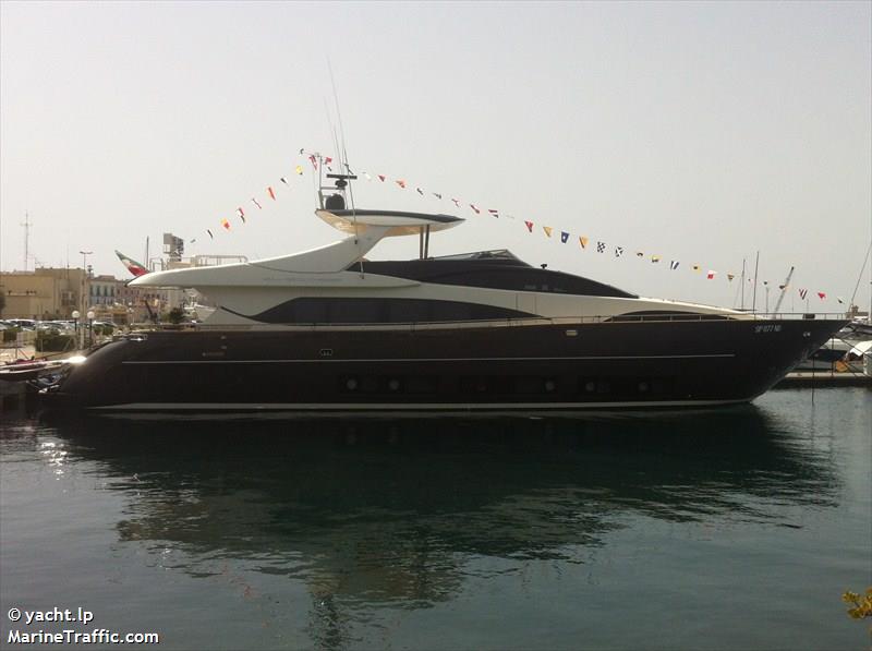 leopolda (Pleasure craft) - IMO , MMSI 247207730, Call Sign IM4646 under the flag of Italy