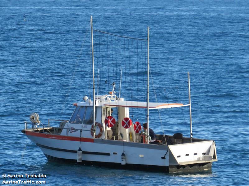 seabus (Pleasure craft) - IMO , MMSI 254745000, Call Sign 3AZP under the flag of Monaco