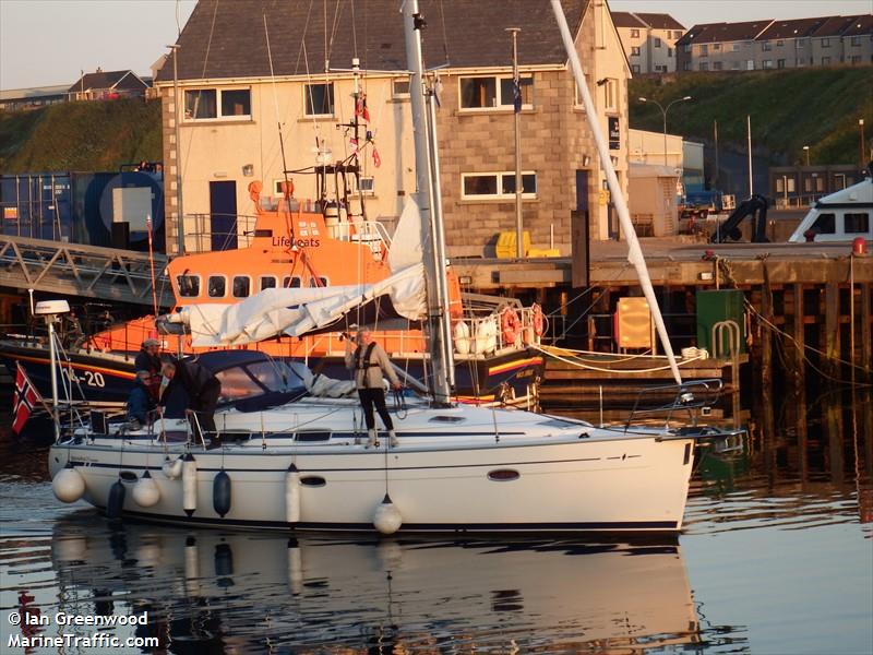 tess (Sailing vessel) - IMO , MMSI 257034770, Call Sign LA7635 under the flag of Norway