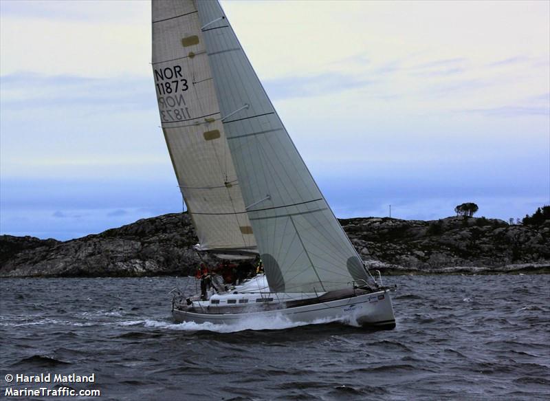 scirocco 3 (Sailing vessel) - IMO , MMSI 257912790, Call Sign LE7659 under the flag of Norway