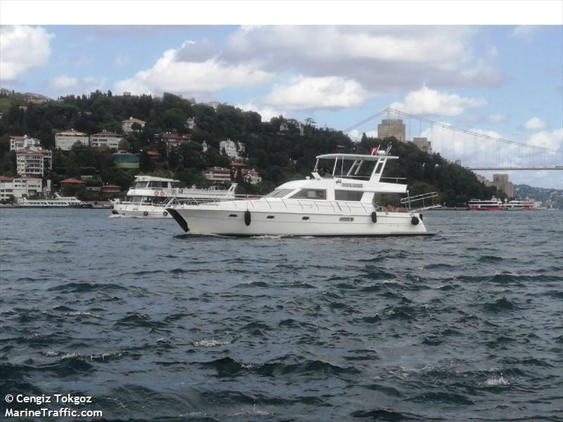 white horse (Sailing vessel) - IMO , MMSI 271020124 under the flag of Turkey
