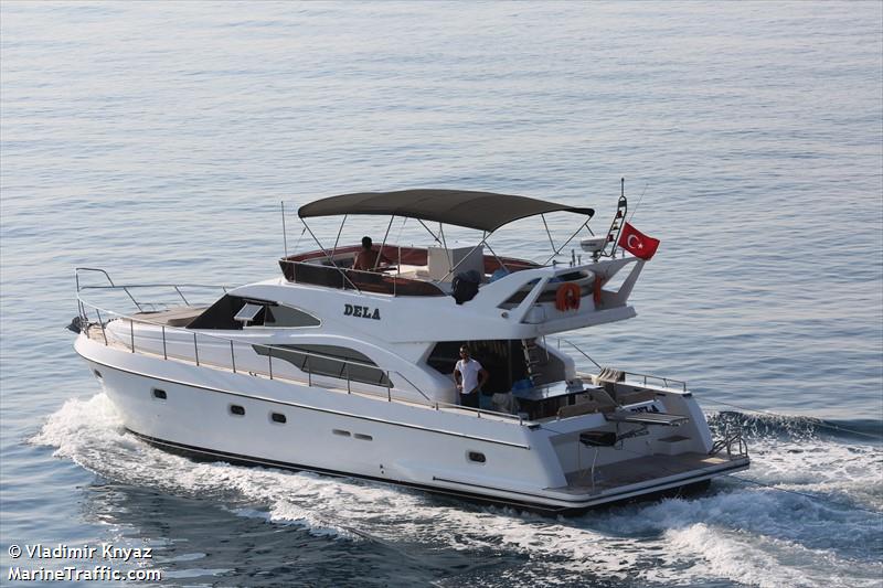 deryachting (Pleasure craft) - IMO , MMSI 271020188, Call Sign YMA2008 under the flag of Turkey