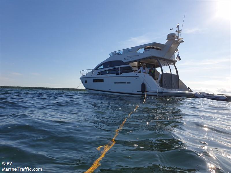 melissa (Pleasure craft) - IMO , MMSI 276009900, Call Sign ES3618 under the flag of Estonia