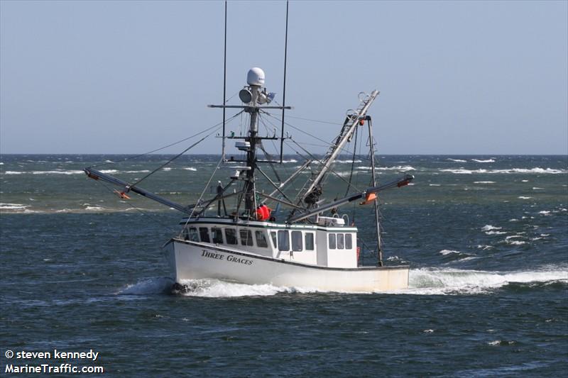 three graces (Fishing vessel) - IMO , MMSI 338168958 under the flag of USA