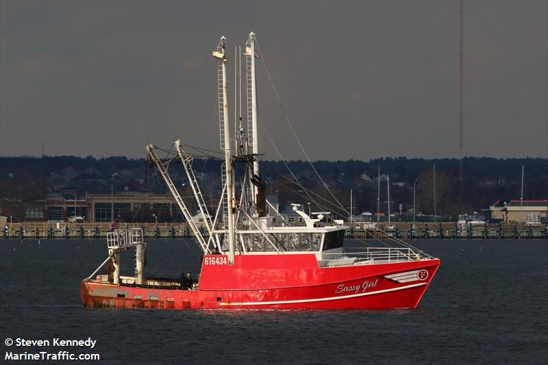 sassy girl (Fishing vessel) - IMO , MMSI 367095680, Call Sign WDI7945 under the flag of United States (USA)