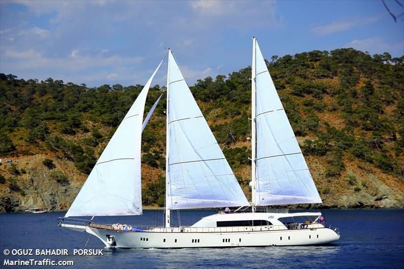 jabu (Pleasure craft) - IMO , MMSI 518100066, Call Sign E5U3011 under the flag of Cook Islands