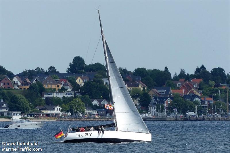ruby (Sailing vessel) - IMO , MMSI 211691950, Call Sign DAIS under the flag of Germany
