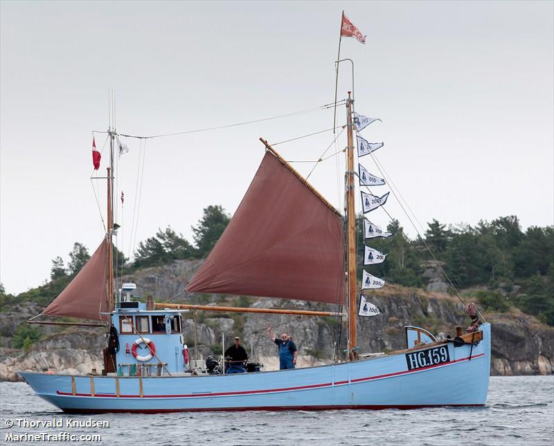 johs. hejlesen hg159 (Fishing vessel) - IMO , MMSI 219006918, Call Sign 5QTV under the flag of Denmark