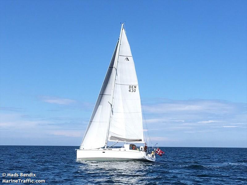 angelo 2 0 (Pleasure craft) - IMO , MMSI 219014178, Call Sign XPA2343 under the flag of Denmark