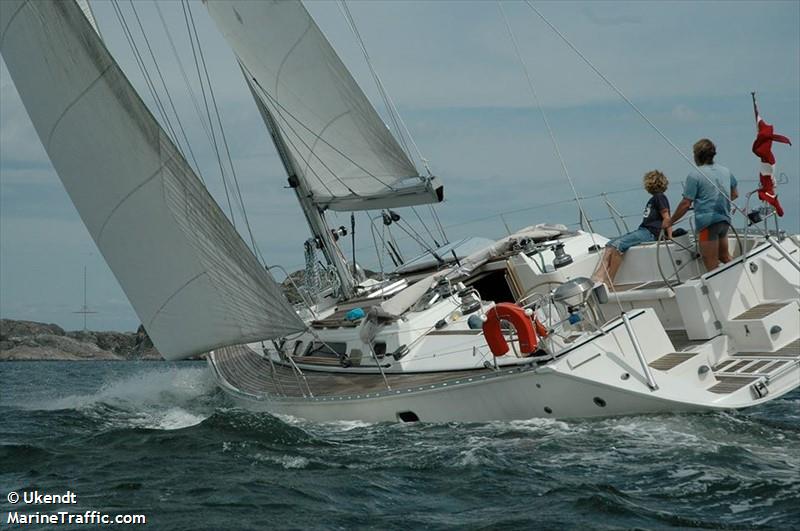 sy havana (Sailing vessel) - IMO , MMSI 219018658, Call Sign OU6107 under the flag of Denmark