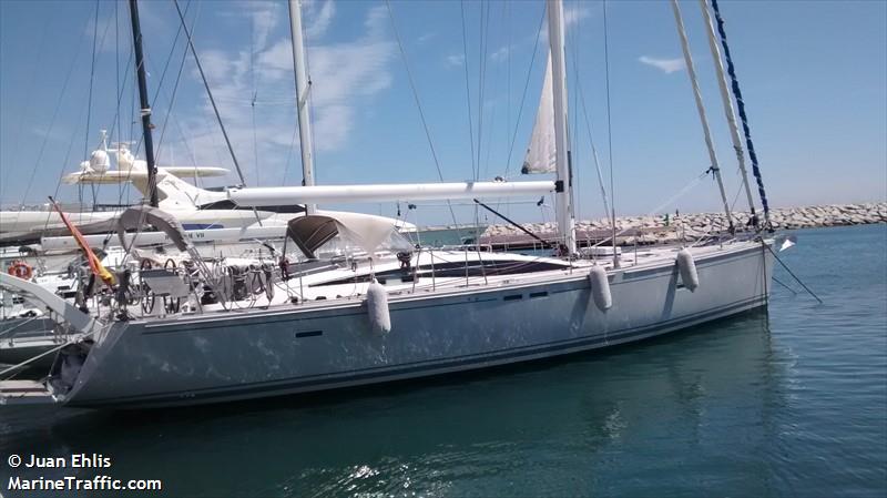 siroco vii (Sailing vessel) - IMO , MMSI 225914970 under the flag of Spain