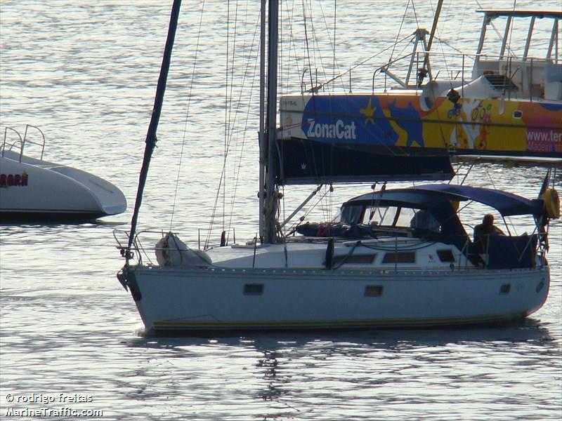 grenouille 2 (Pleasure craft) - IMO , MMSI 227191790, Call Sign FL6023 under the flag of France