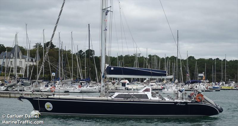 picaso (Sailing vessel) - IMO , MMSI 227537570, Call Sign FOID under the flag of France