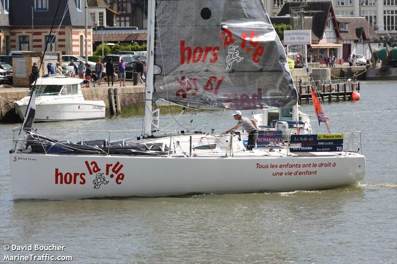 maluel (Sailing vessel) - IMO , MMSI 227564770, Call Sign FGD4883 under the flag of France