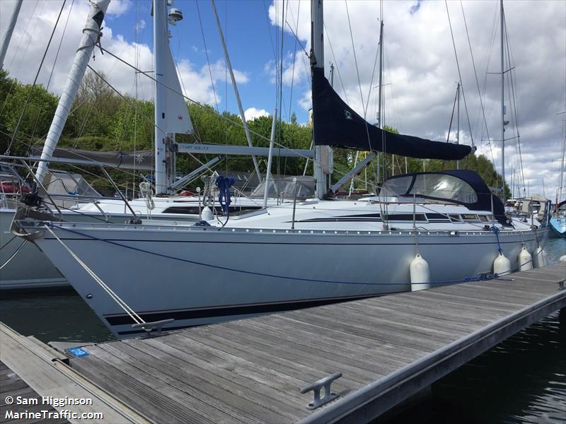 first vagabond (Sailing vessel) - IMO , MMSI 232023023, Call Sign MFOT8 under the flag of United Kingdom (UK)