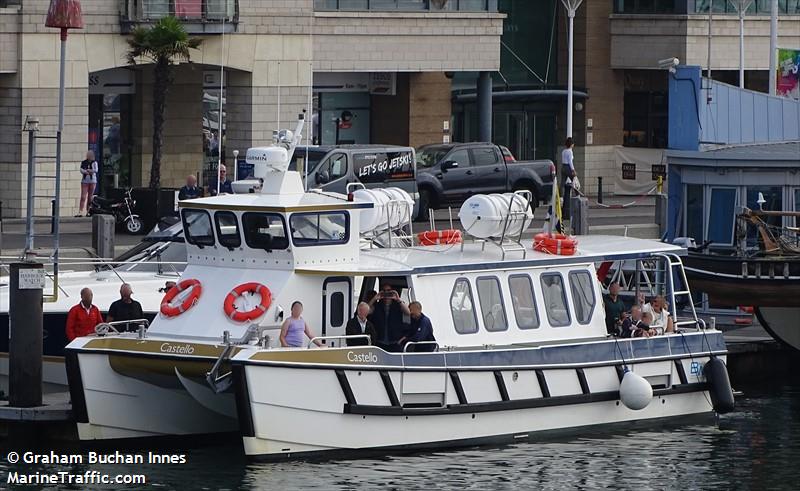 castello (Pleasure craft) - IMO , MMSI 232026412, Call Sign MGVH8 under the flag of United Kingdom (UK)