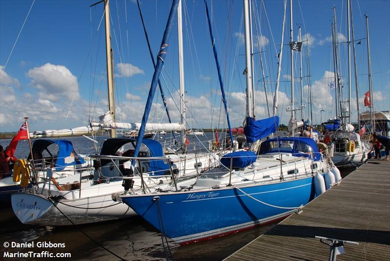 hungry tiger (Sailing vessel) - IMO , MMSI 235015847, Call Sign MBCD2 under the flag of United Kingdom (UK)