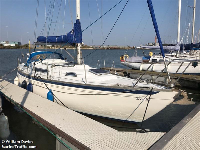 scendor (Sailing vessel) - IMO , MMSI 235052072, Call Sign MPYY7 under the flag of United Kingdom (UK)