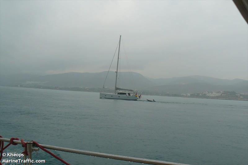 tigger (Sailing vessel) - IMO , MMSI 244690313, Call Sign PB2369 under the flag of Netherlands