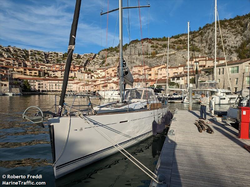 forever 1 (Sailing vessel) - IMO , MMSI 247033960 under the flag of Italy