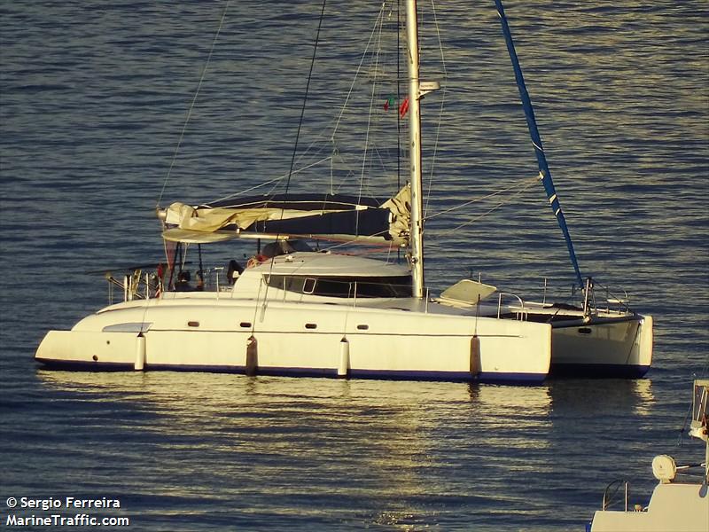 virvar (Pleasure craft) - IMO , MMSI 257039510, Call Sign LA8117 under the flag of Norway