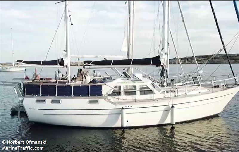 catwalk (Sailing vessel) - IMO , MMSI 261092030, Call Sign SPG4878 under the flag of Poland