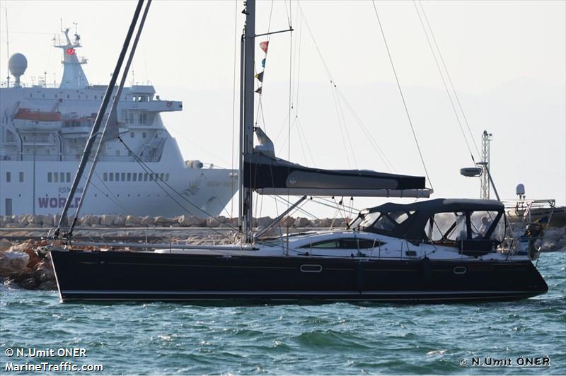sy blue dame (Sailing vessel) - IMO , MMSI 265610280, Call Sign SKJQ under the flag of Sweden