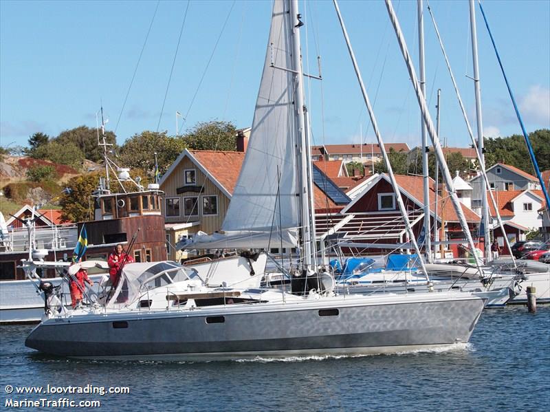 vagabond des mers (Sailing vessel) - IMO , MMSI 265654290, Call Sign SFE2971 under the flag of Sweden