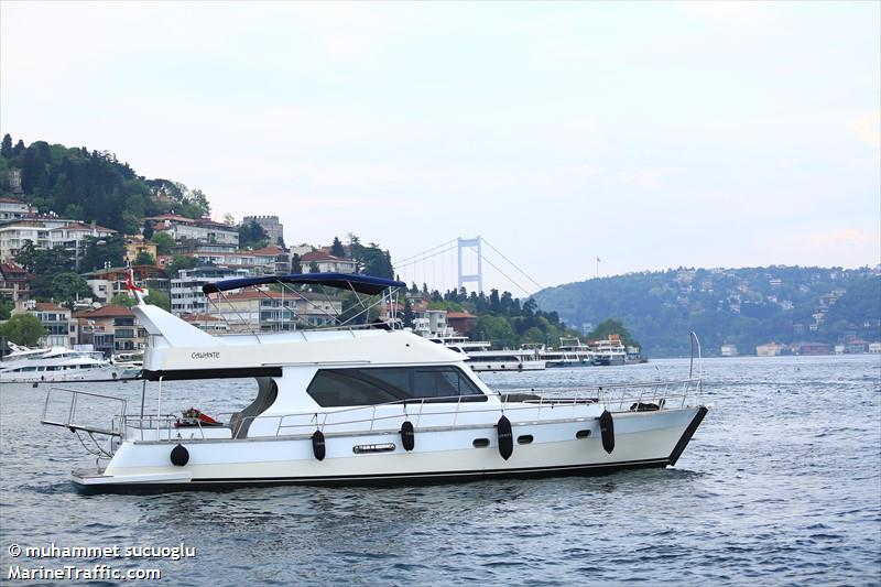 caliante (Pleasure craft) - IMO , MMSI 271040618, Call Sign YM6041 under the flag of Turkey