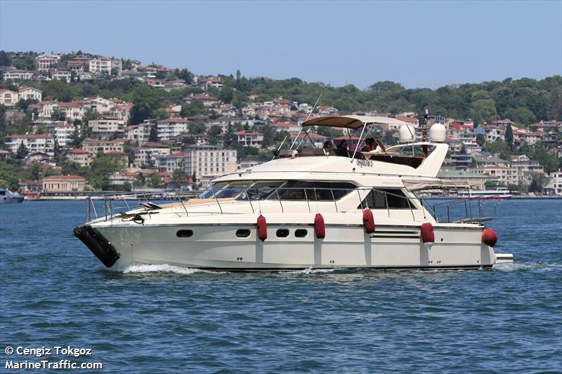 egem 1 (Pleasure craft) - IMO , MMSI 271041977, Call Sign YMA5351 under the flag of Turkey