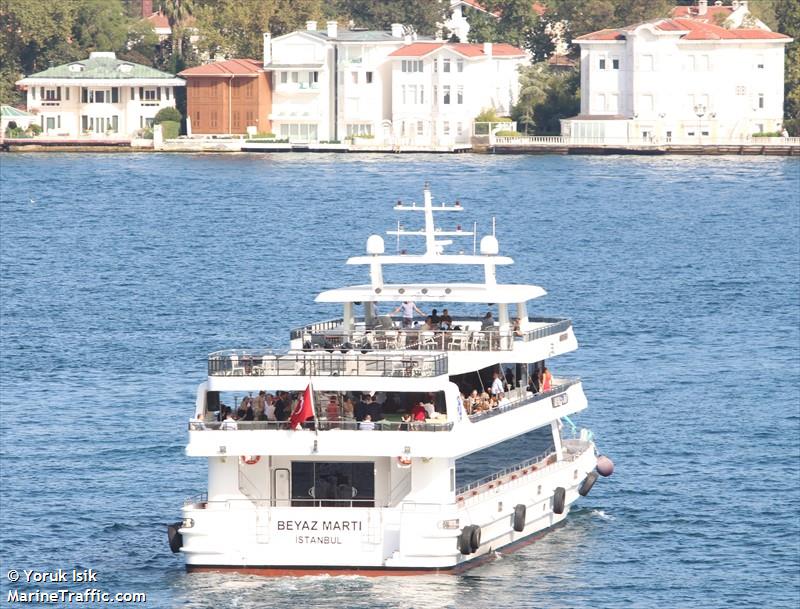 beyaz marti (Pleasure craft) - IMO , MMSI 271043875, Call Sign YMA2555 under the flag of Turkey