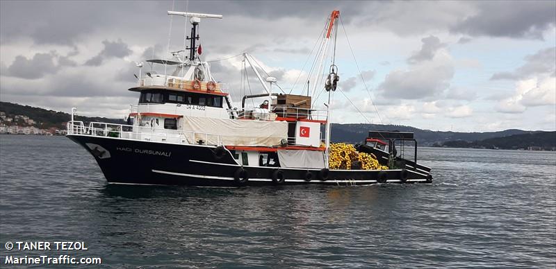 haci dursunali (Fishing vessel) - IMO , MMSI 271072409, Call Sign TC9187 under the flag of Turkey