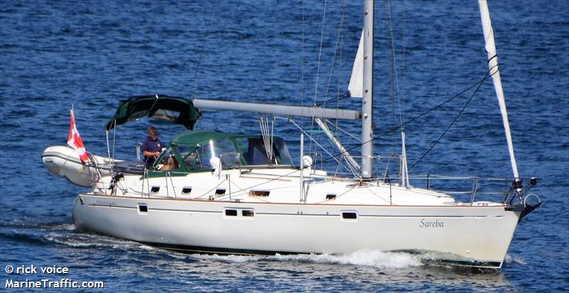 sareba (Sailing vessel) - IMO , MMSI 316023365 under the flag of Canada