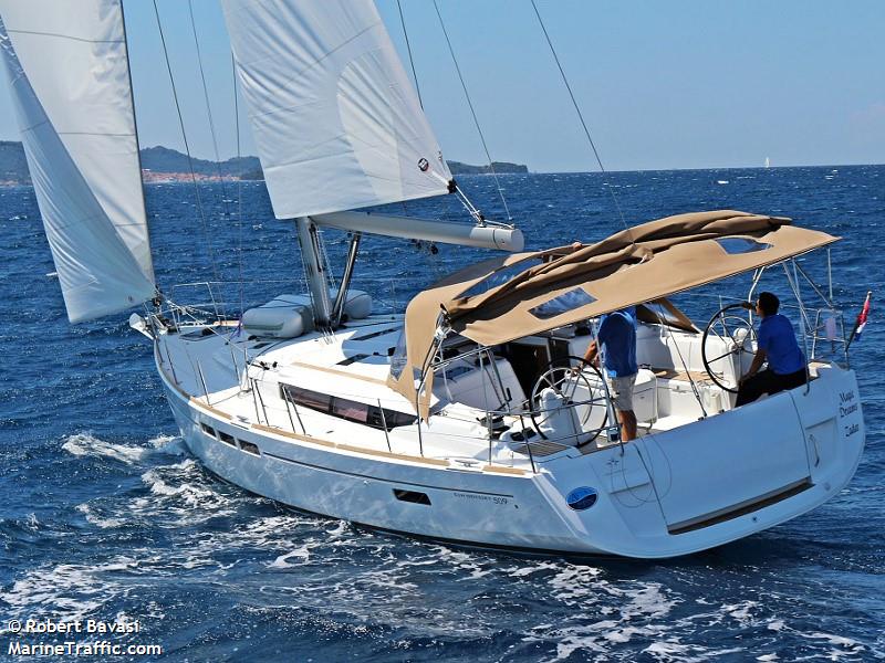 echo juliet (Sailing vessel) - IMO , MMSI 338145002 under the flag of USA