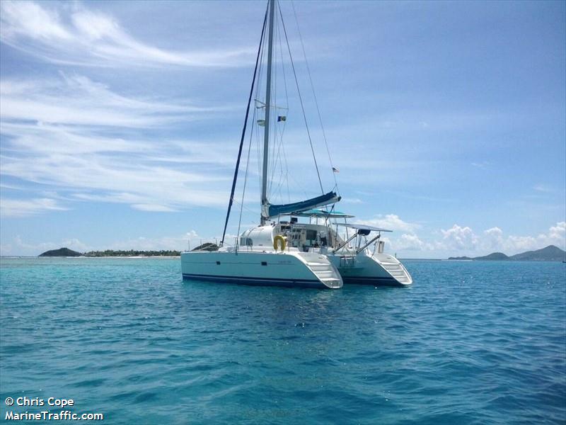 tirnanog (Sailing vessel) - IMO , MMSI 367381680 under the flag of United States (USA)